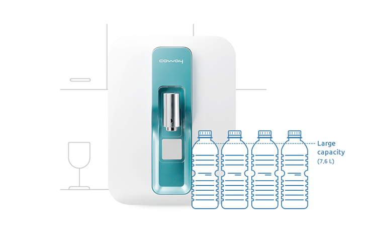 Modern Countertop Water Purifier P-300L